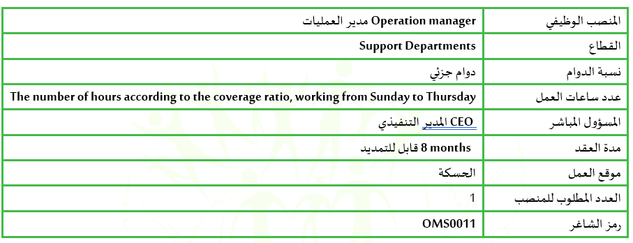 مدير العمليات