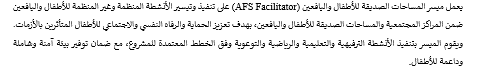 AFS - 2