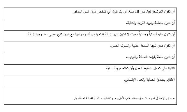 Cleaner Vacancy - 3
